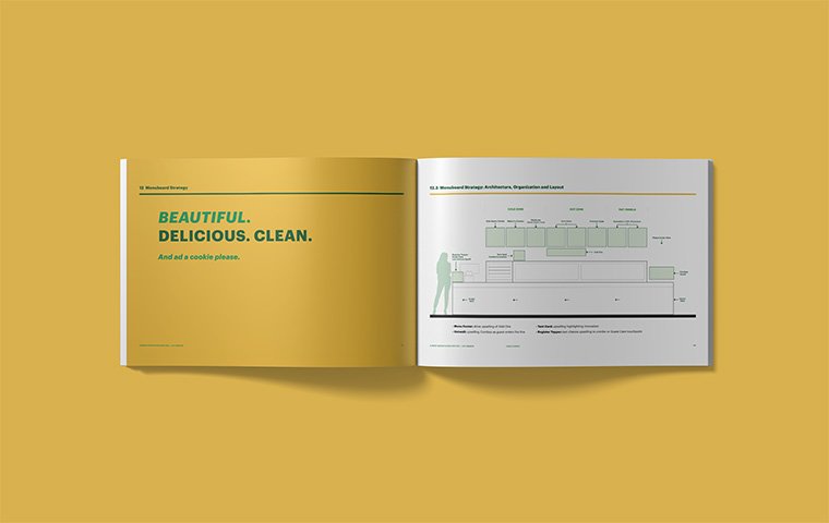 armarolli-subway-brand-guide-15