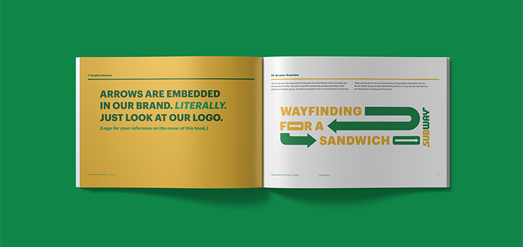 armarolli-subway-brand-guide-06